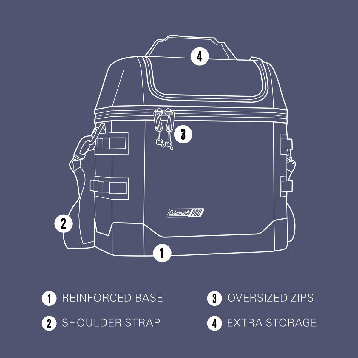 Coleman Pro 16 Can Soft Cooler Bag Sky Blue