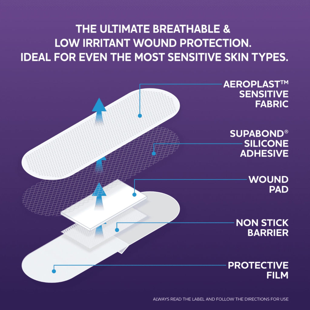 AeroPlast Sensitive Silicone X-Wide Strip 2.5 x 7.5cm Box 20