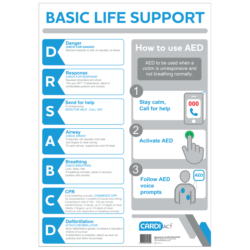 CardiAct CPR Wall Chart 29.7 x 42cm A3