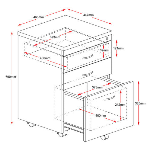 Rapidline Rapid Worker Mobile Pedestal 3 Drawer Ironstone