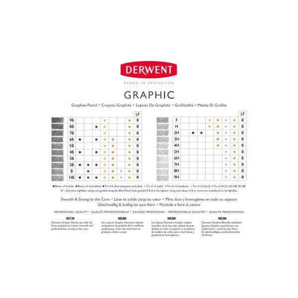 Derwent Academy Graphic Pencil 2B Box of 12