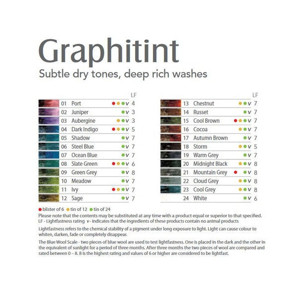 Derwent Graphitint Pencil Cool Grey Box of 6