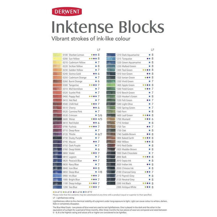 Derwent Inktense Blocks Assorted Tin of 36