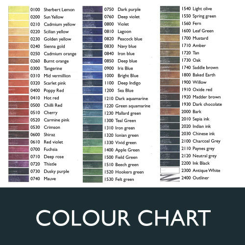 Derwent Inktense Pencil Deep Violet Box of 6