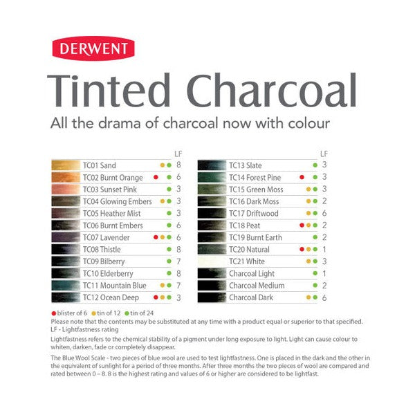 Derwent Tinted Charcoal Pencil Ocean Deep Box of 6