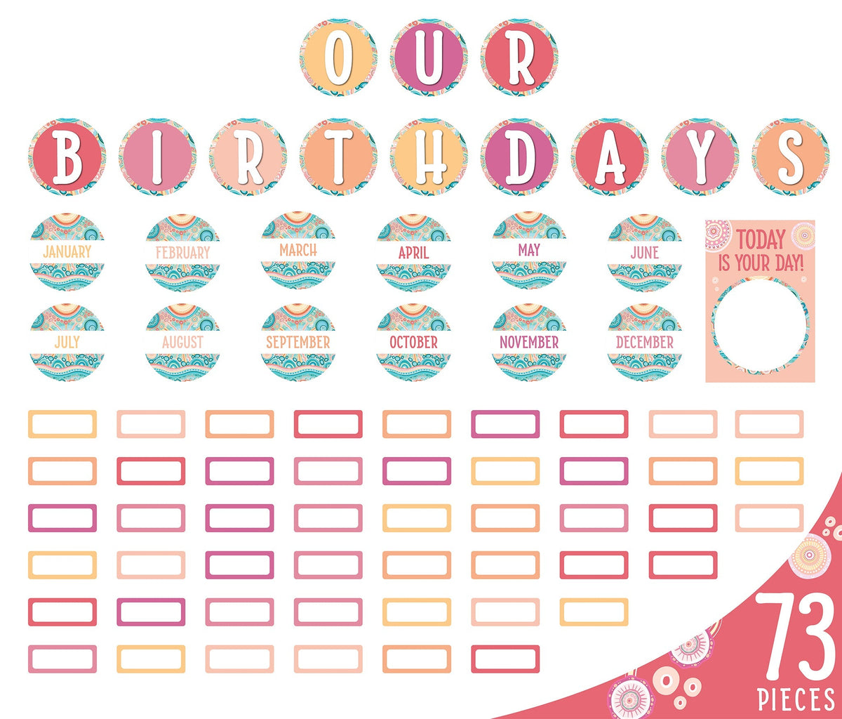 Learning Can Be Fun Sacred Country Birthday Bulletin Board Set