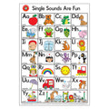 Learning Can Be Fun Single Sounds Are Fun Poster
