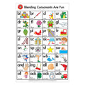Learning Can Be Fun Blends Consonants Are Fun Poster