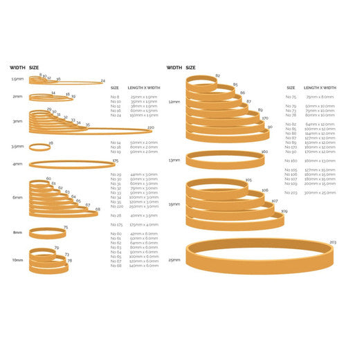 Marbig Rubber Bands Size 32 500g Carton of 5