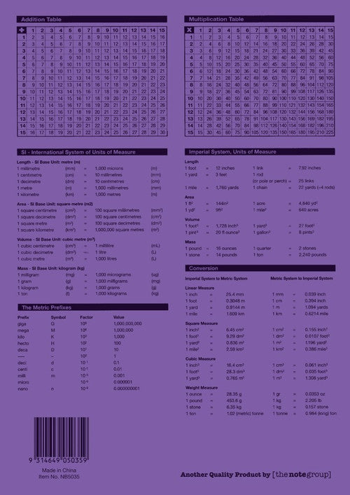 Protext Exercise Book A4 240 Page Ruled PP Cover Shark Pack of 5