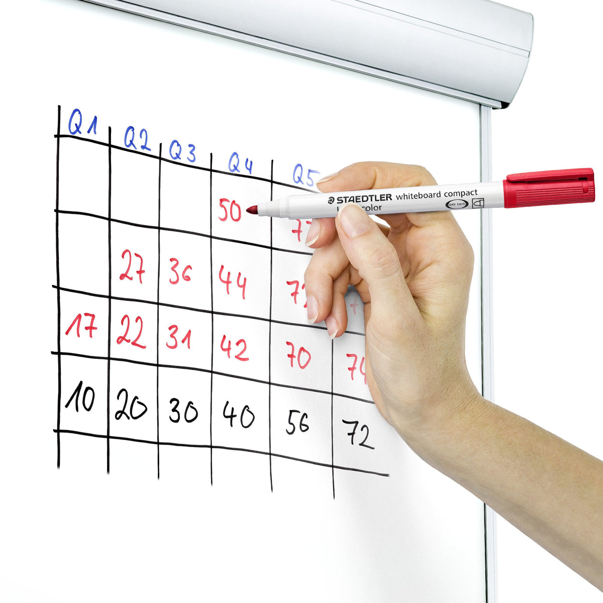 Staedtler Lumocolor Whiteboard Compact Marker Eraser Black Pack 2 341-9 SET