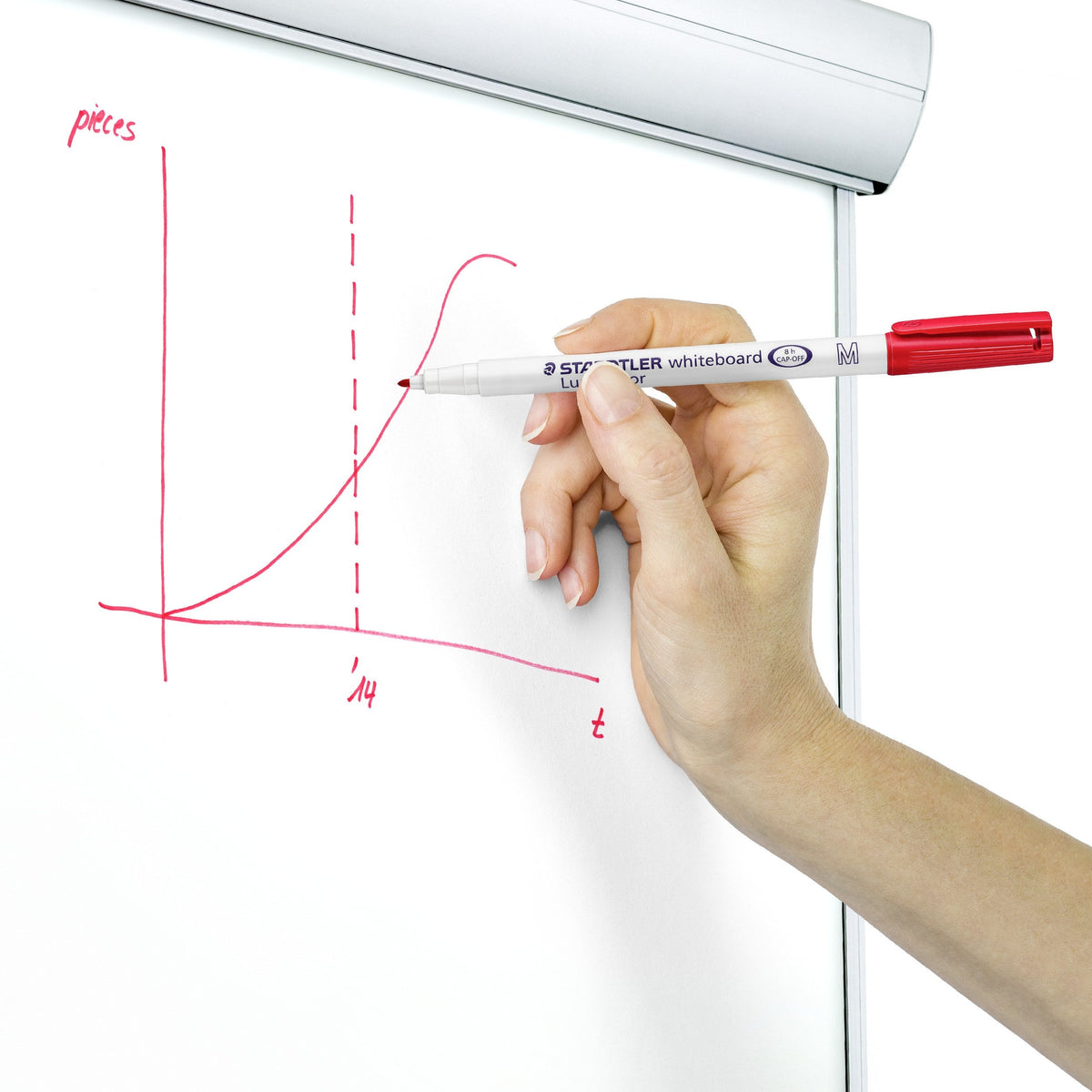 Staedtler Lumocolor Whiteboard Pen Blue Medium Tip Box 10 301-3