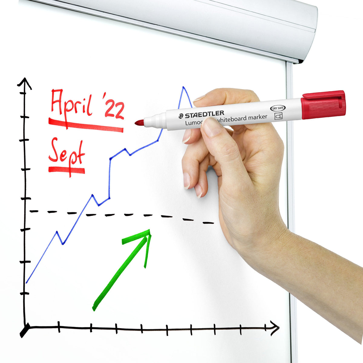 Staedtler Lumocolor Whiteboard Set with Wiper and Spray 4 Assorted 613 S