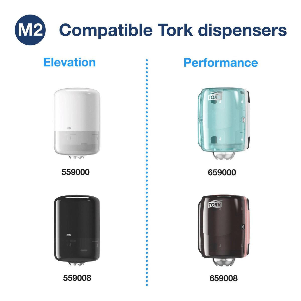 Tork Basic Paper Centrefeed Roll 1 Ply M2 White Carton of 6 Rolls
