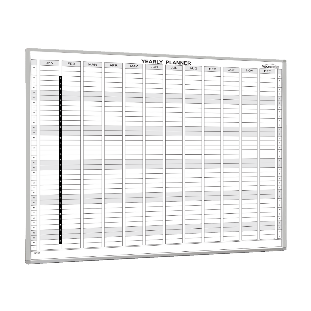 Visionchart VDP002 Perpetual Year Planner 1500 x 1200mm