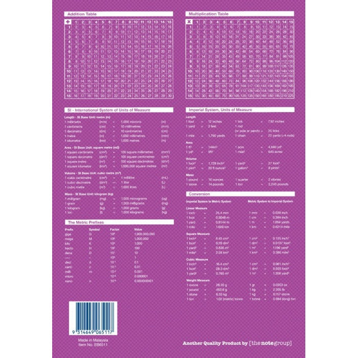 Writer Premium Exercise Book A4 48 Page 24mm Dotted Thirds with Margin Pack 20