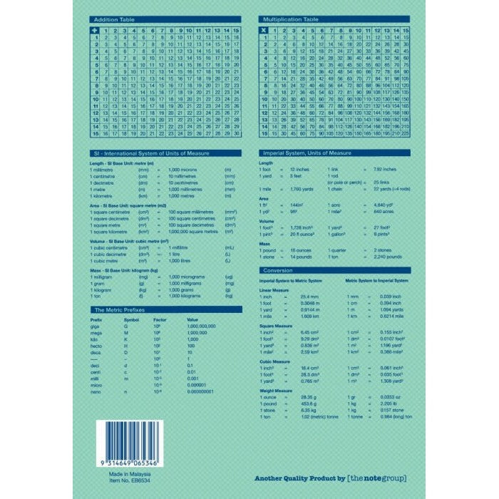Writer Premium Exercise Book A4 48 Page QLD Year 3 and 4 Ruled with Margin Fire Truck Pack of 20