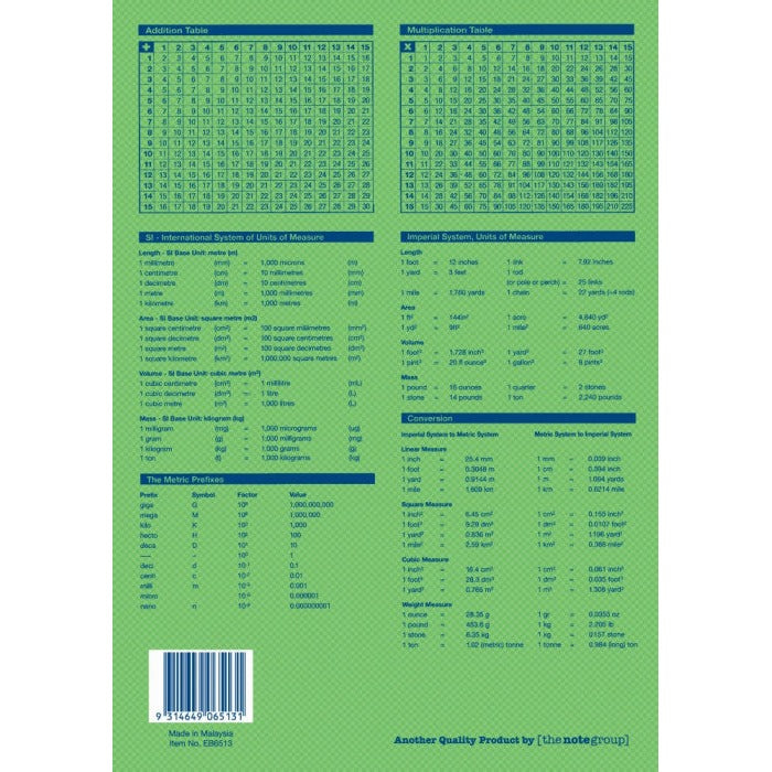 Writer Premium Exercise Book A4 64 Page 14mm Dotted Thirds with Margin Pack of 20