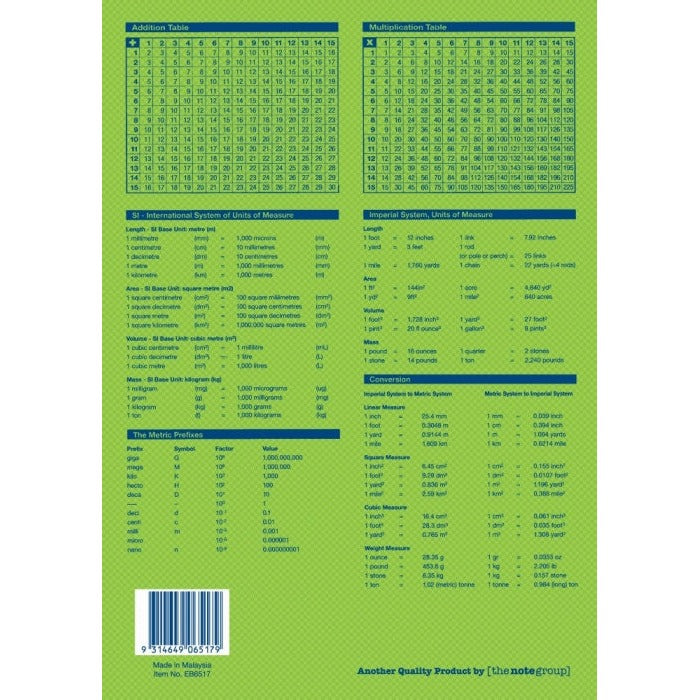 Writer Premium Exercise Book A4 64 Page 24mm Dotted Thirds with Margin Pack of 20