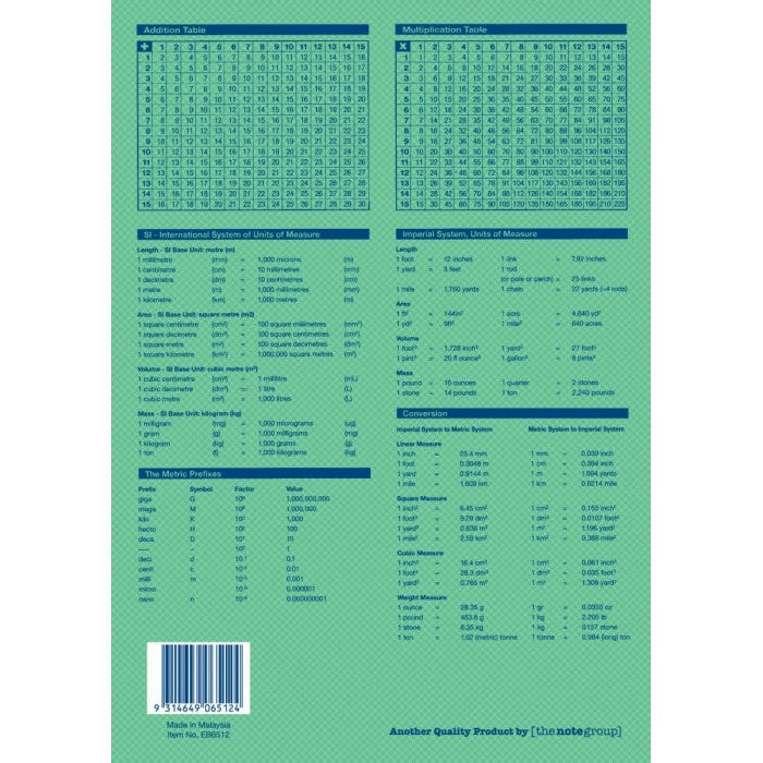 Writer Premium Exercise Book A4 64 Page 9mm Dotted Thirds with Margin Pack of 20