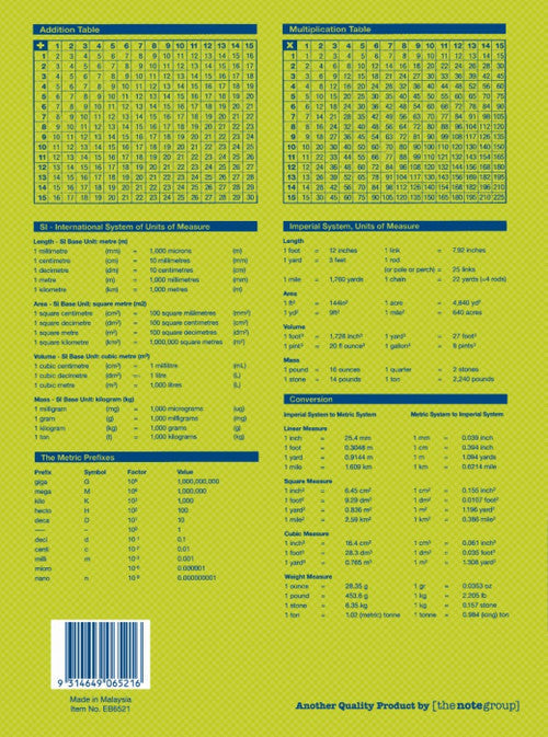 Writer Premium Project Book 330 x 240mm 64 Page Plain Plus 24mm Dotted Thirds with Margin Clouds Pack of 20