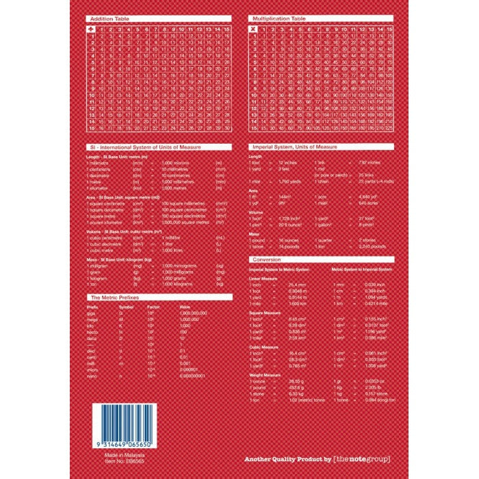 Writer Premium Project Book A4 48 Page Plain Plus 8mm Ruled with Margin Robot Pack of 20