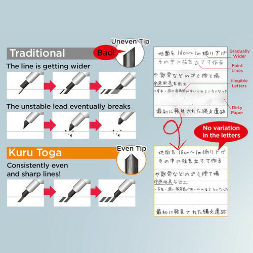 Uni Kuru Toga M7-450T Mechanical Pencil 0.7mm Blue Barrel Box of 12