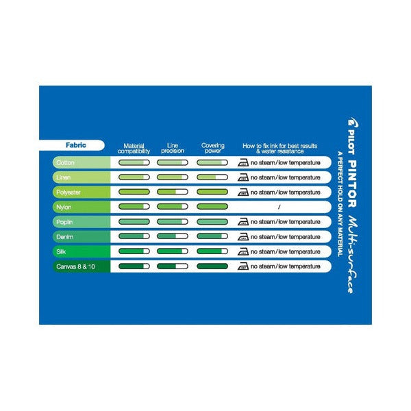 Pilot Pintor Paint Marker Fine Tip Silver