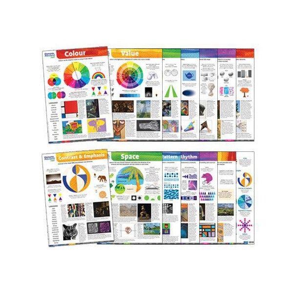 Zart Elements and Principles of Art Charts A2 Set of 14 Poster Cards